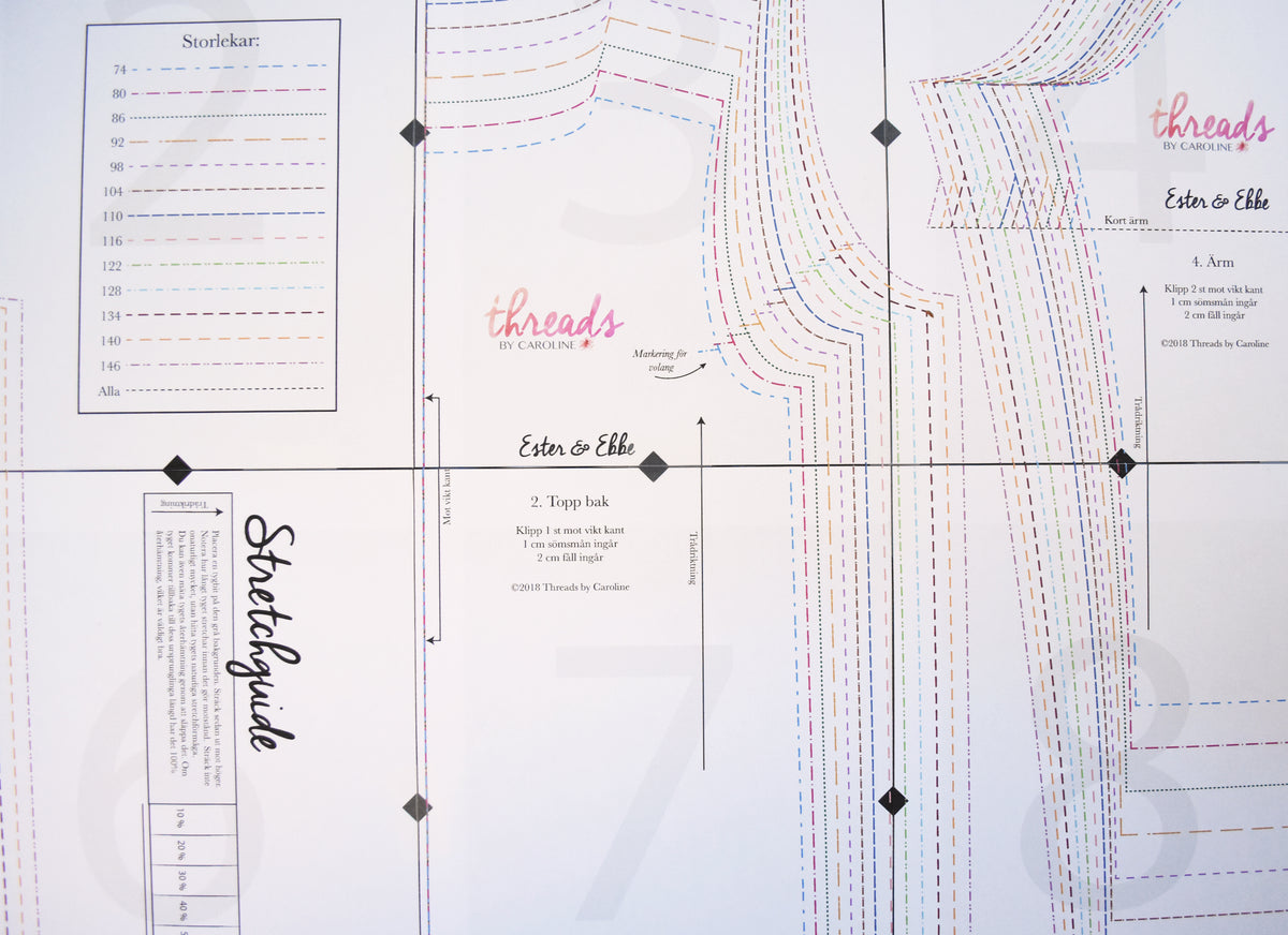 Printing and assembling PDF patterns – Threads by Caroline